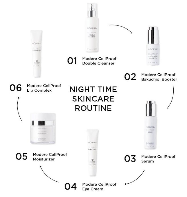 modere cellproof double cleanser - Shaklee NZ Modere CellProof Double Cleanser NZ — oil-to-foam formula 120ml