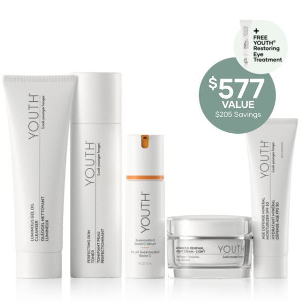 Shaklee YOUTH Age Defy and Glow Bundle NZ — anti-ageing skincare set