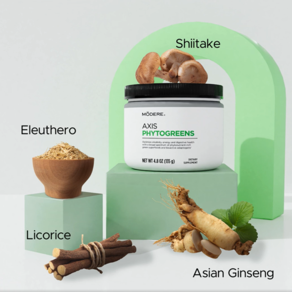 Axis Phytogreens Ingredients — Shaklee New Zealand