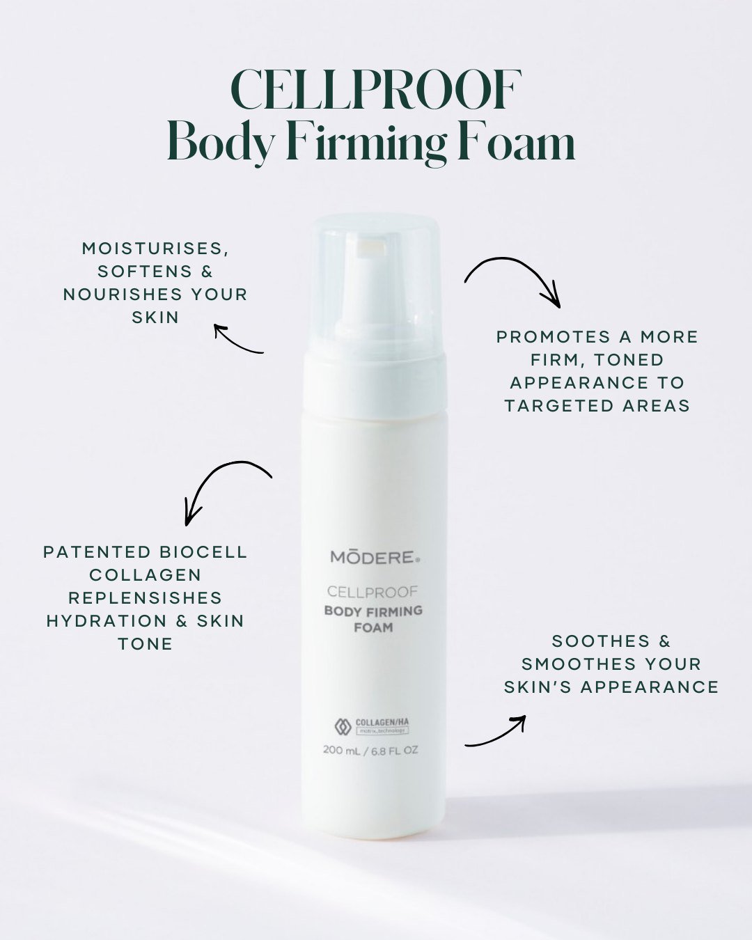 cellproof firming foam benefits - Shaklee NZ Cellproof Firming Foam Benefits — Shaklee New Zealand